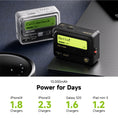 Load image into Gallery viewer, Trozk Beeper Power Bank 10000mAh PD30W with Unique Messaging Feature