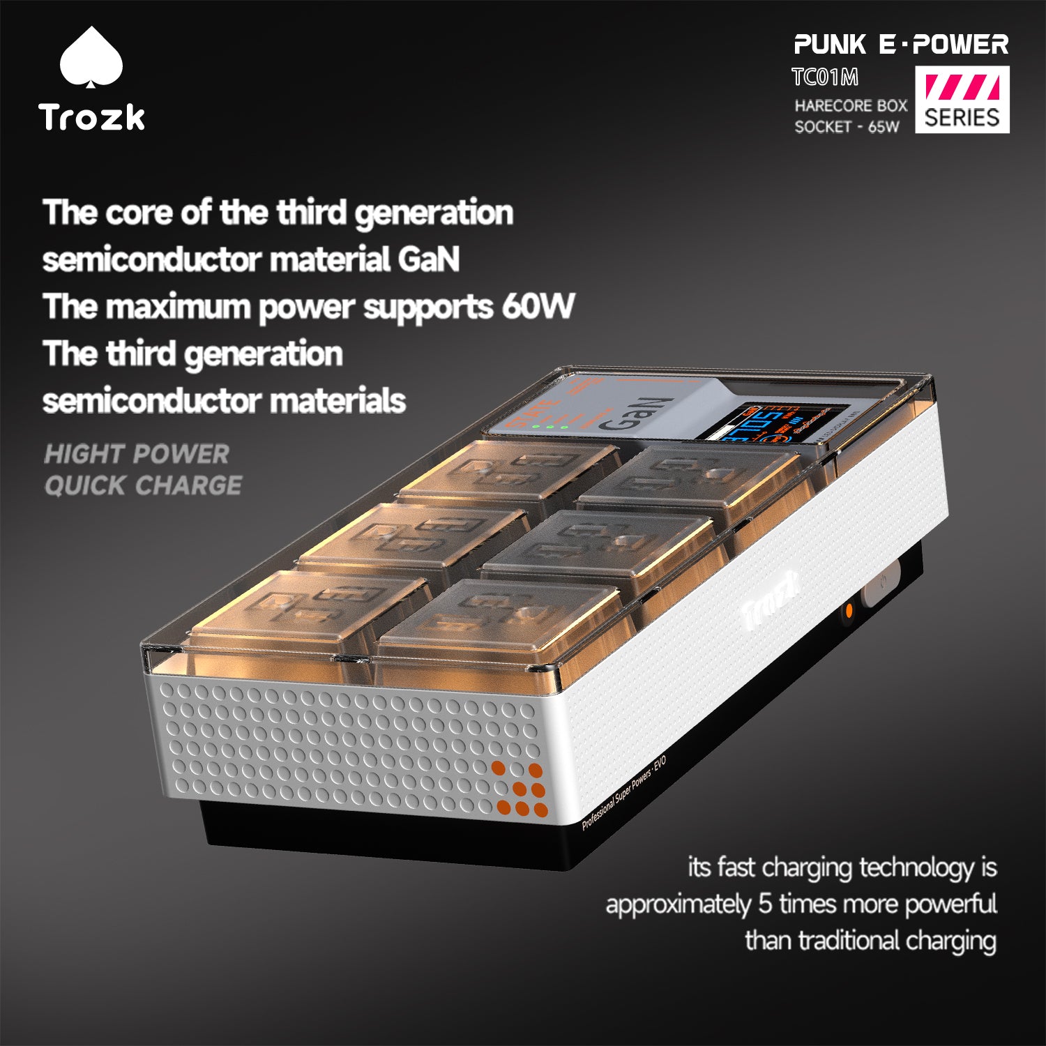 Trozk Hardcore 65 Box 65W GaN Charging Station Punk E-Power 10-in-1