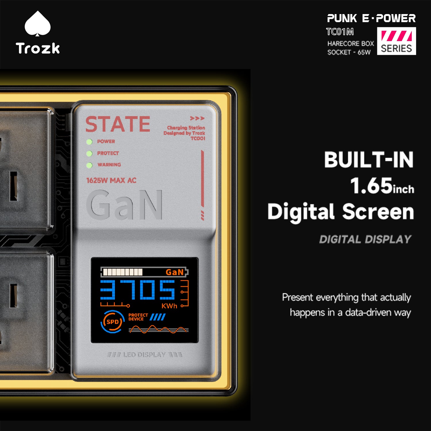 Trozk Hardcore 65 Box 65W GaN Charging Station Punk E-Power 10-in-1