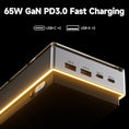 Load image into Gallery viewer, Trozk Hardcore 65 Box 65W GaN Charging Station Punk E-Power 10-in-1
