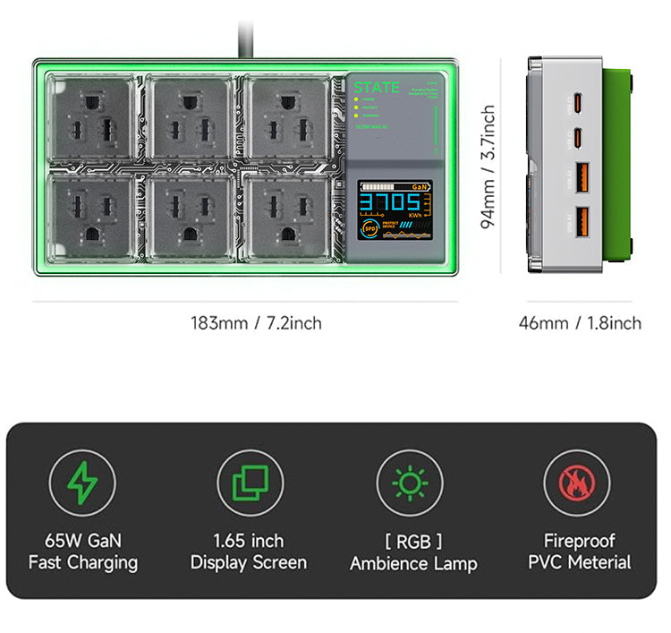 Hardcore Box 65W